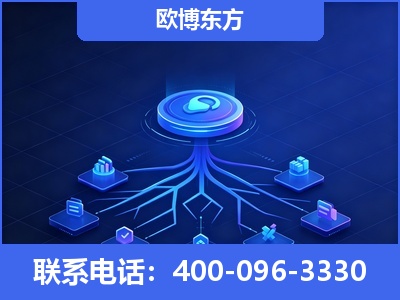 七台河-全链豆包优化