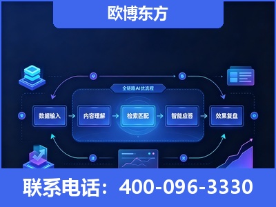 七台河-专业deepseek优化